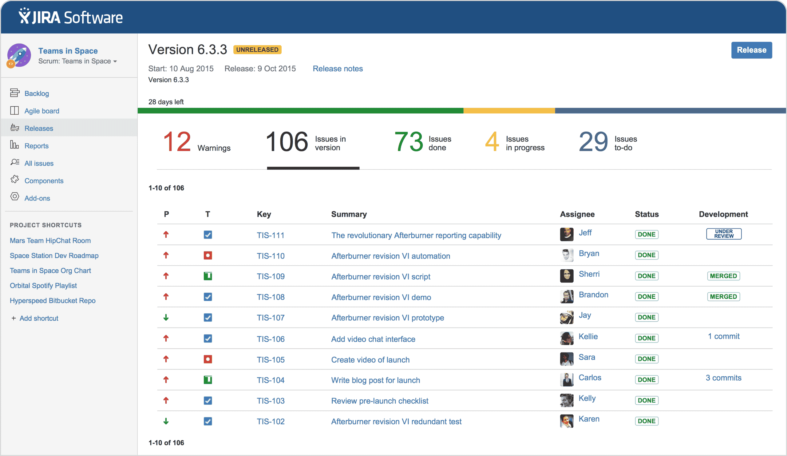 Jira для управления проектами