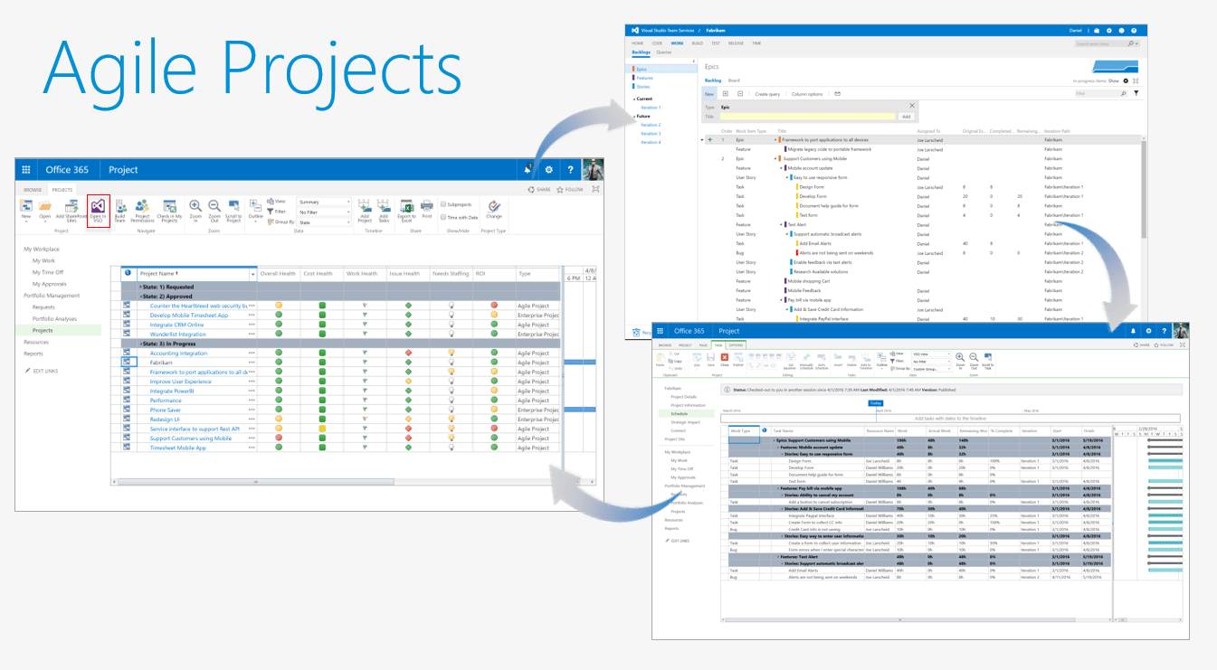 Microsoft Project Agile Projects