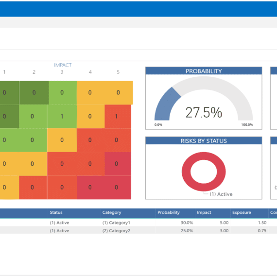 Risks - Project Online