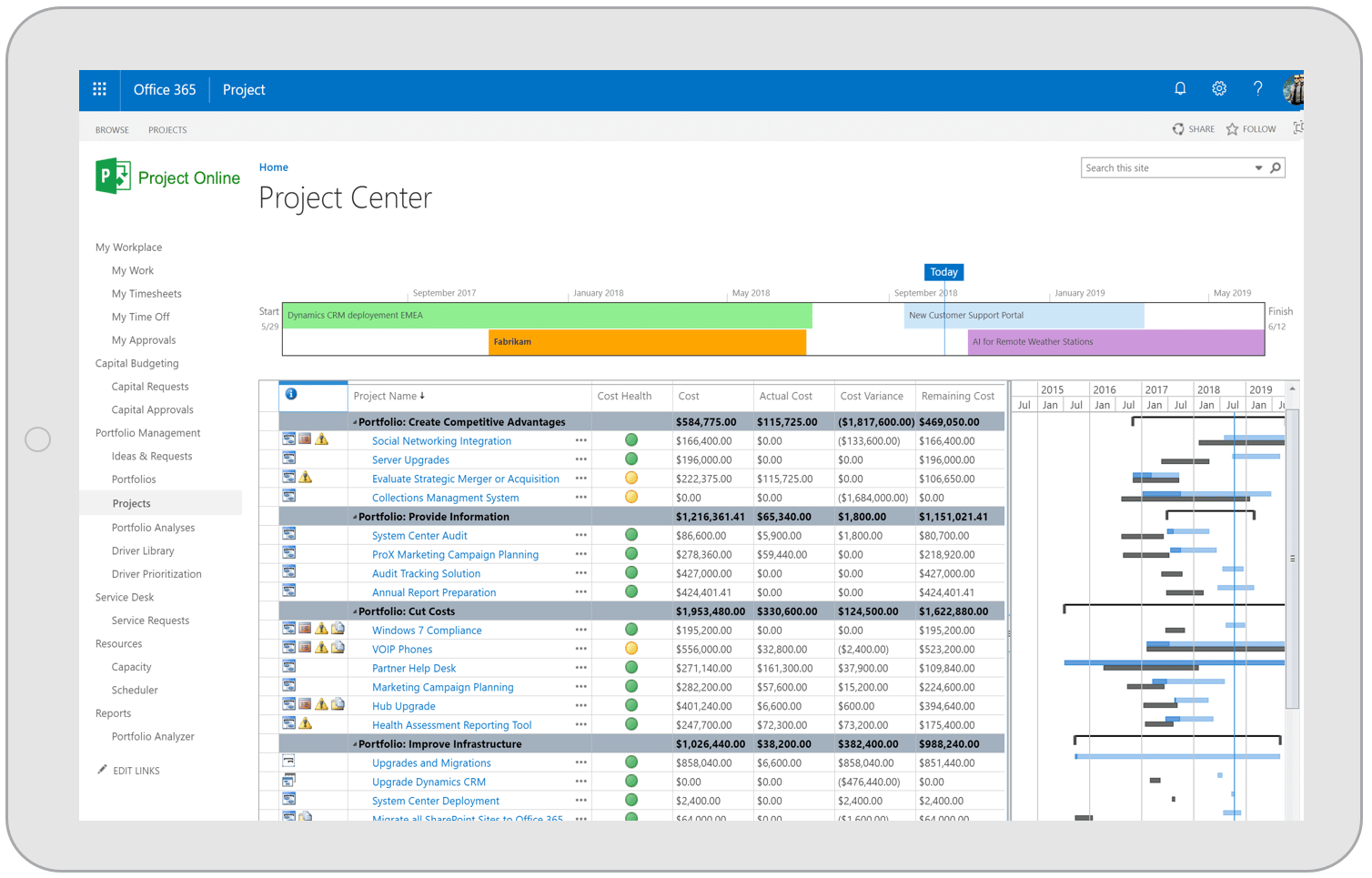 OnePlan for Financial Planning - Project Online